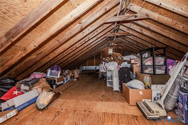 4212 Brixton Rd, Chesterfield, VA 23832