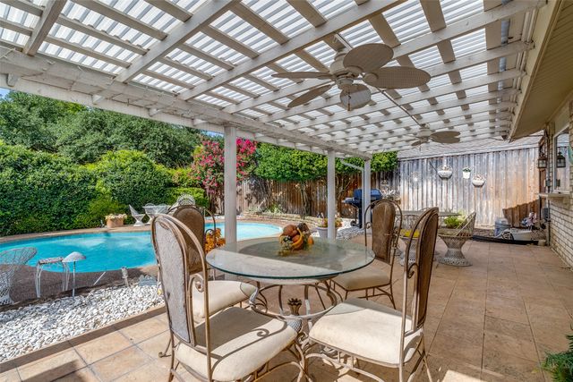 1807 Marquette Drive, Richardson, TX 75081