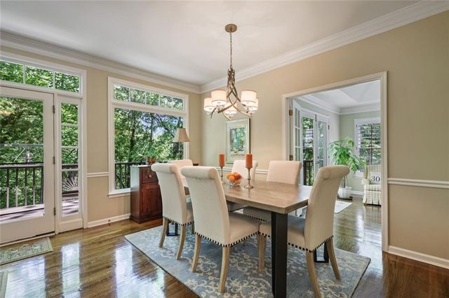216 Riverview Trail, Roswell, GA 30075