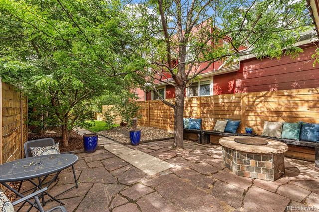 3321 W 29th Avenue, Denver, CO 80211