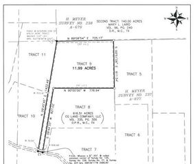 000A Union School House RD, Mason, TX 76856