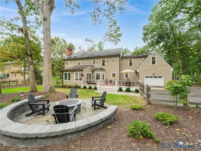 2361 Edgeview Ln, Midlothian, VA 23113