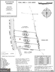 0 Liberty Hill Rd. Lot 6, Eastanollee, GA 30538