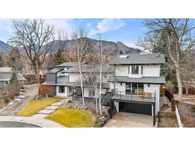 245 Fair Pl, Boulder, CO 80302