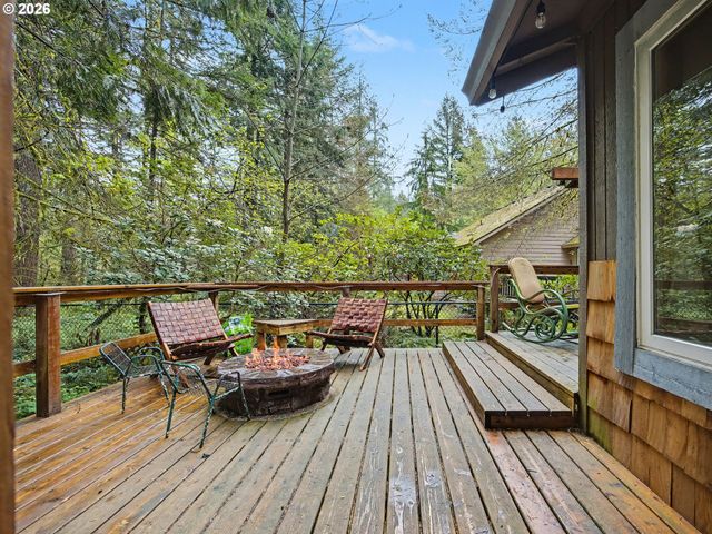 22099 E WILD FERN Ln, Brightwood, OR 97011