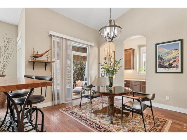 1963 Blue Yonder Way, Fort Collins, CO 80525