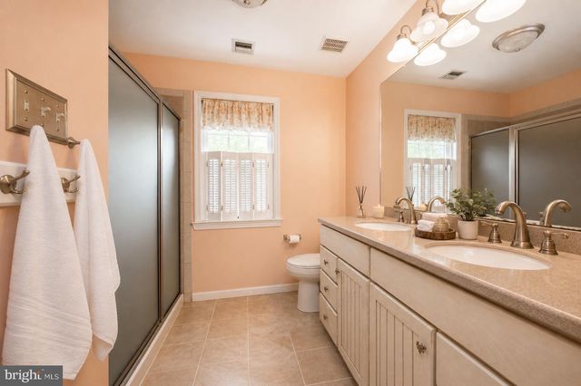 2268 BEAVER HILL RD, Chester Springs, PA 19425
