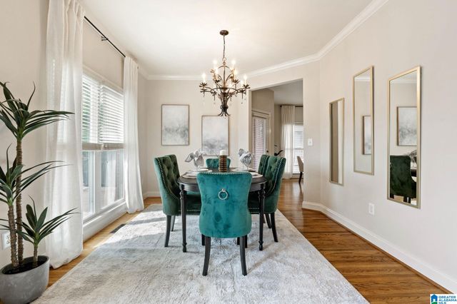 5860 WATERSTONE POINT, Hoover, AL 35244
