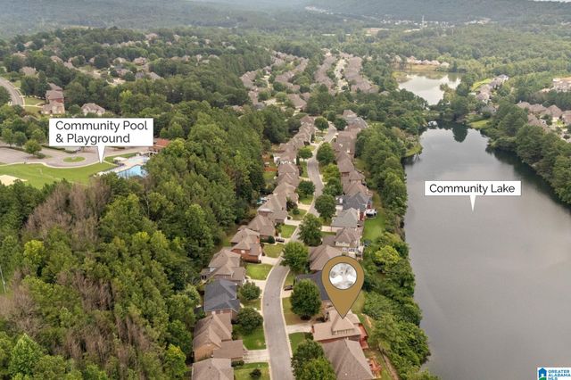 5860 WATERSTONE POINT, Hoover, AL 35244
