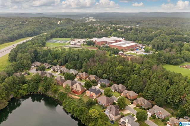 5860 WATERSTONE POINT, Hoover, AL 35244