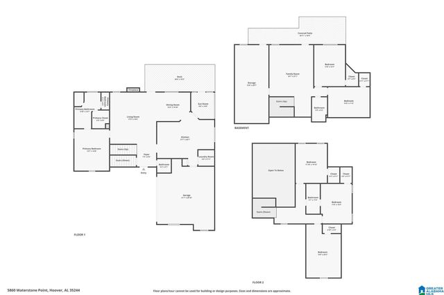 5860 WATERSTONE POINT, Hoover, AL 35244