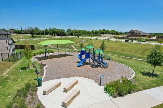 1437 Waterford Drive, Celina, TX 75009