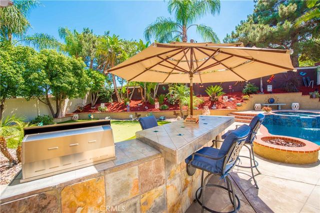 1148 Andrew Lane, Corona, CA 92881