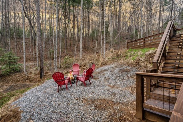 307 Ross Road, Mineral Bluff, GA 30559