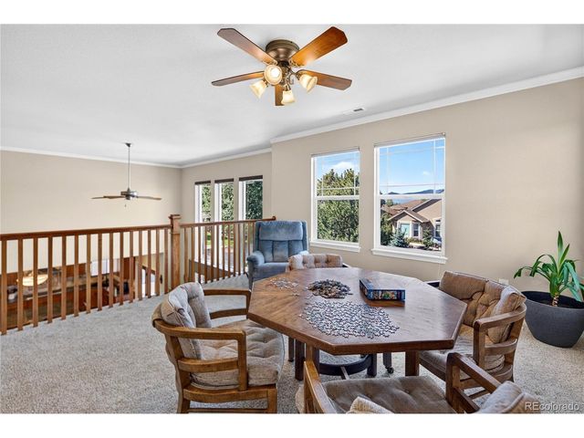 3519 Oak Meadow Dr, Colorado Springs, CO 80920