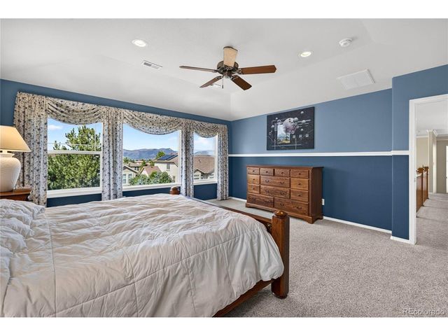 3519 Oak Meadow Dr, Colorado Springs, CO 80920