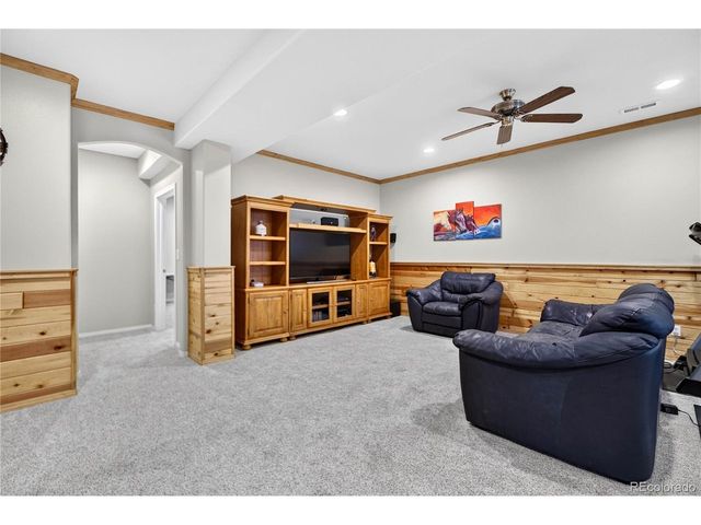 3519 Oak Meadow Dr, Colorado Springs, CO 80920