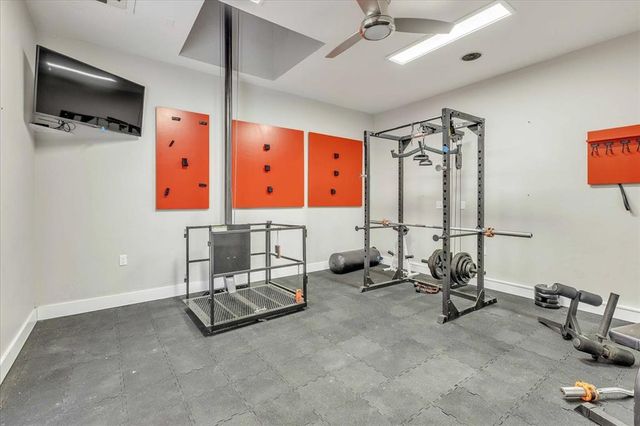 2410 Alexa Avenue, Edmond, OK 73034