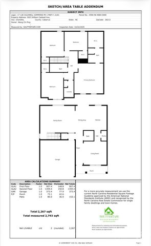 5023 William Caldwell Avenue 128, Harrisburg, NC 28213