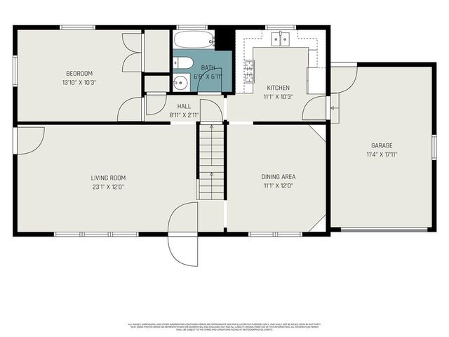 2720 N 52nd Street, Kansas City, KS 66104