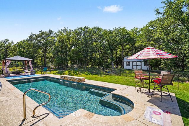 1120 Horizon Trace Drive, Azle, TX 76020