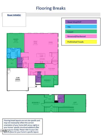 144 Golfview Avenue, Benson, NC 27504