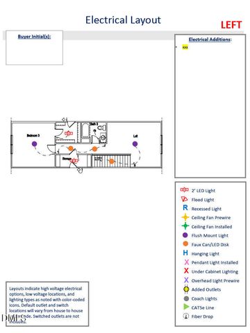 144 Golfview Avenue, Benson, NC 27504