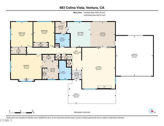 683 Colina Vista, Ventura, CA 93003