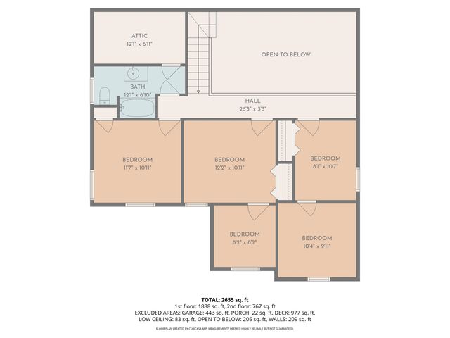 1985 S Haven Drive, Gladwin, MI 48624