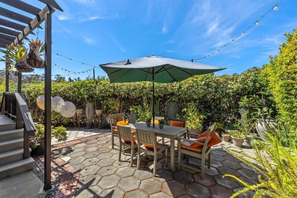 Image 25 of property listing at 3914 Ibis St, San Diego, CA 92103
