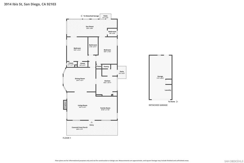 Image 33 of property listing at 3914 Ibis St, San Diego, CA 92103