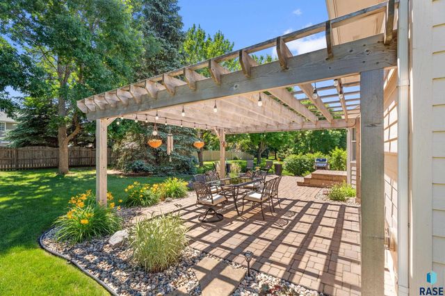 5200 S Lewis Ave Avenue, Sioux Falls, SD 57108
