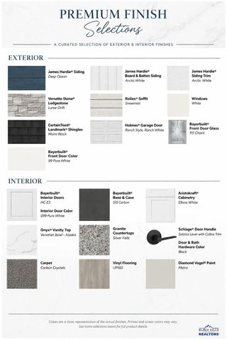 538 DENALI DR, Box Elder, SD 57719