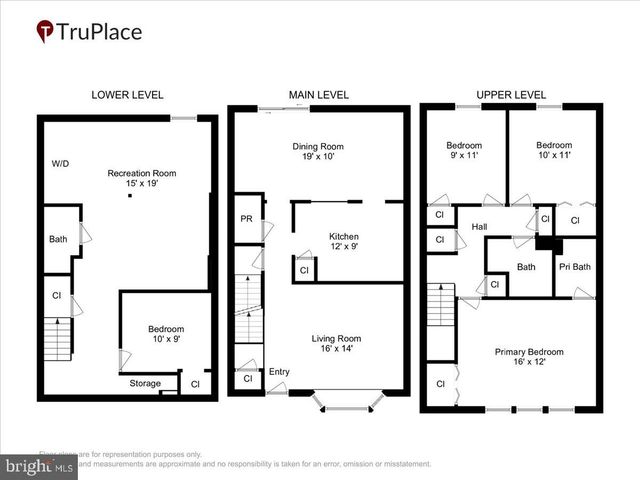 124 KEY PKWY, Frederick, MD 21702