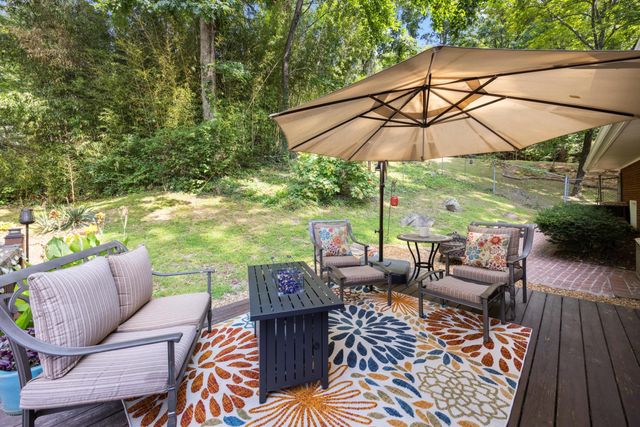 1059 Balmoral Drive, Signal Mountain, TN 37377