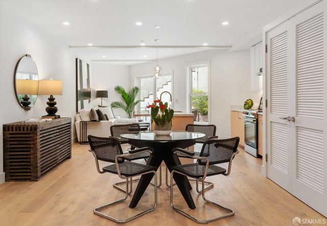 350 San Jose Avenue 7, San Francisco, CA 94110