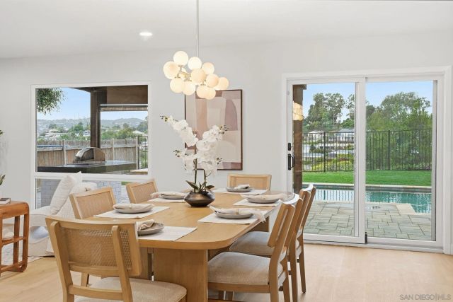 3294 Atari Ct, San Diego, CA 92117