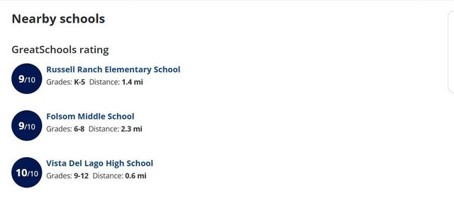 1666 Renpoint Way, Folsom, CA 95630