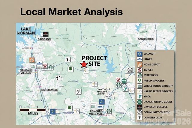 2600 Shiloh Church Road, Davidson, NC 28036