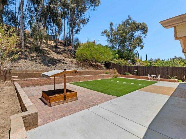 8410 Sedorus Street, San Diego, CA 92129