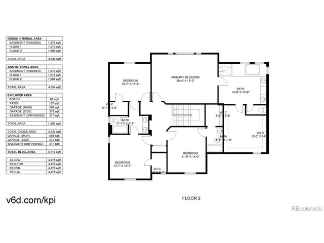 10727 Addison Ct, Highlands Ranch, CO 80126