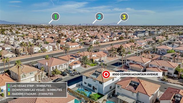 8500 Copper Mountain Avenue, Las Vegas, NV 89129