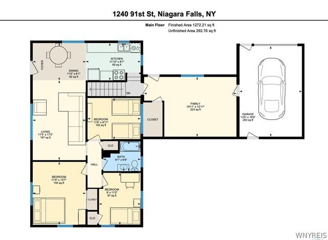 1240 91st Street, Niagara Falls, NY 14304