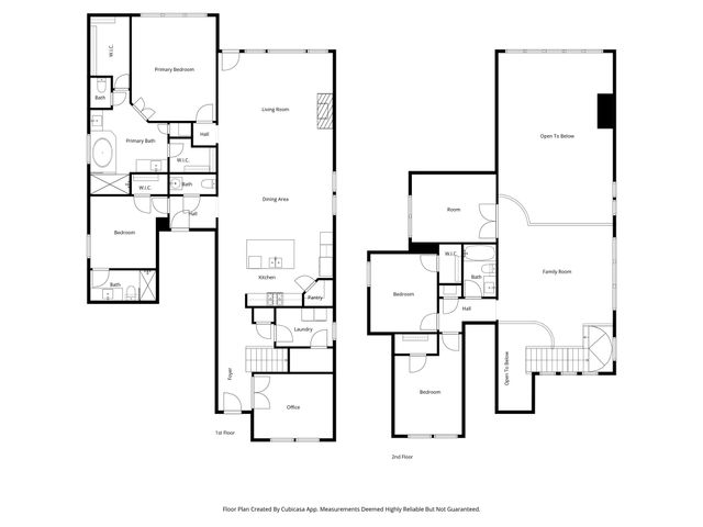 5709 Pope Creek Road, Fort Worth, TX 76126