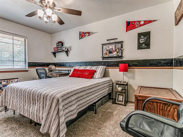 20383 N Council Road, Edmond, OK 73012