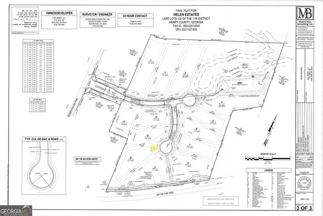 208 EDMONSON Court, Stockbridge, GA 30281