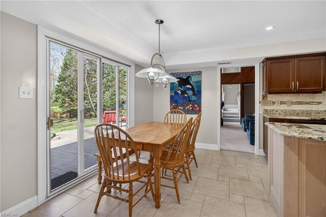 1217 Misty Hollow WAY, Virginia Beach, VA 23454