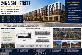 246 S 59TH ST, Philadelphia, PA 19139