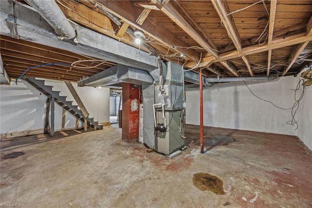 502 Abbie Avenue, High Point, NC 27263