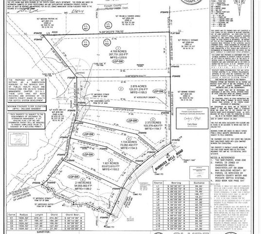 000000 Burruss Mill Road, Cumming, GA 30041